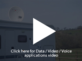 Data / Video / Voice Applications